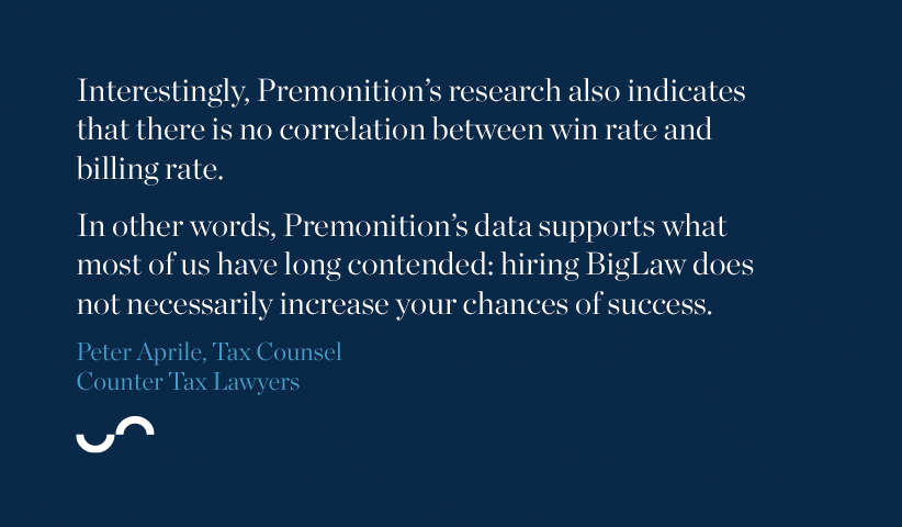 Interestingly, Premonition's research also indicates that there is no correlation between win rate and billing rate...